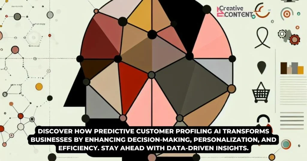 Customer Profiling AI CAIC - Creative Ai Content
