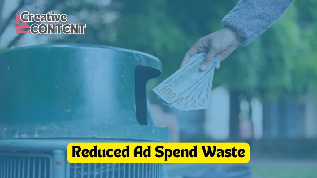 Reduced Ad Spend Waste CAIC - Creative Ai Content