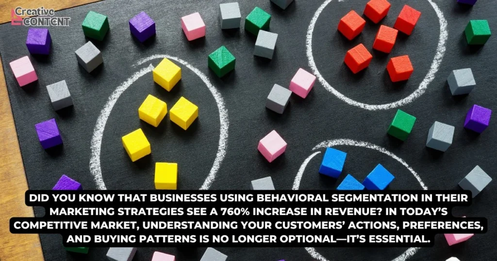 behavioral segmentation 1 CAIC - Creative Ai Content